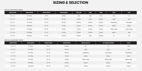 Kona Process X CR/DL - Simple Bike Store