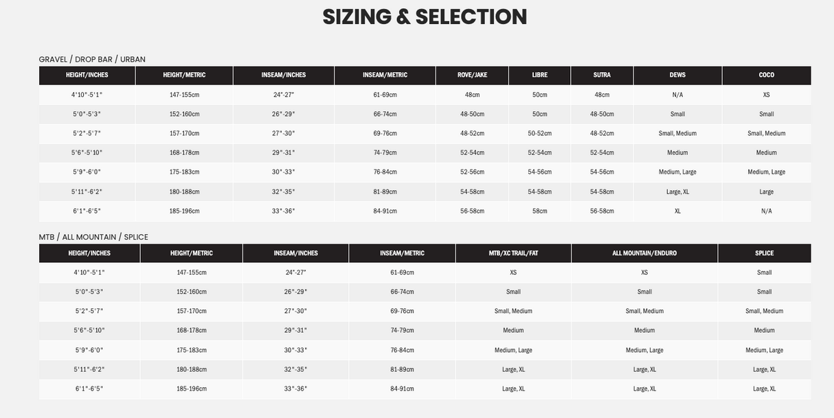 Kona Process 153 29 - Simple Bike Store