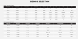 Kona Process 153 29 - Simple Bike Store