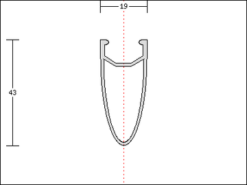 Velocity B43 Rim - 700c (LAST CHANCE!)