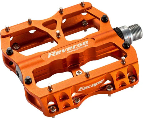 Reverse Pedal Escape - Simple Bike Store