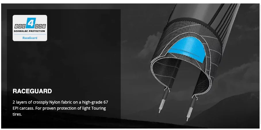 Schwalbe Big Apple Tire - Simple Bike Store