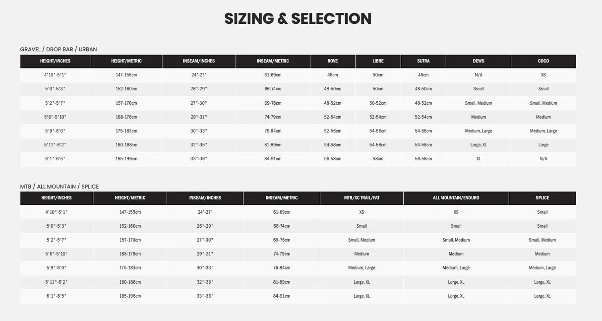 Kona Process 134 29 - Simple Bike Store
