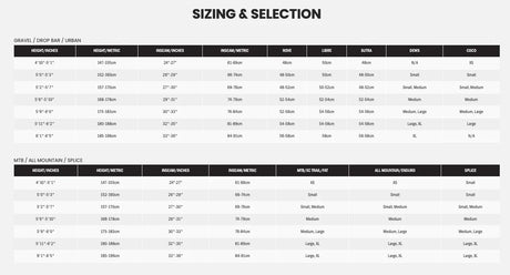 Kona Remote 130 - Simple Bike Store