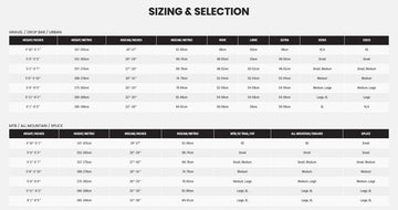 Kona Sutra LTD - Simple Bike Store