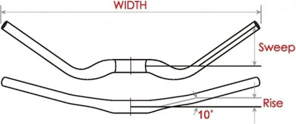 Voxom Handlebar NR - Simple Bike Store
