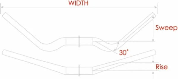 Voxom Handlebar N-Plus WS - Simple Bike Store