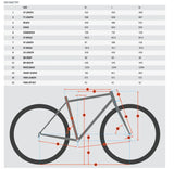 Kona Process 153 DL 29 - Simple Bike Store