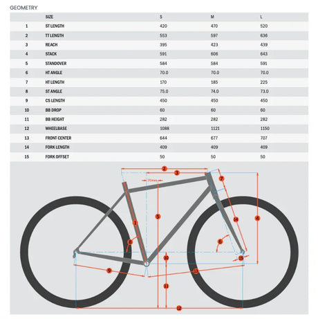 Kona CoCo HD - Simple Bike Store