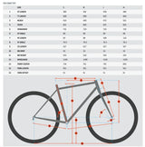 Kona Process 134 DL 29 - Simple Bike Store